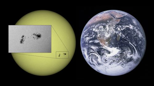 Sonnenflecken und das Erdklima – über die Komplexität wissenschaftlicher Erkenntnisgewinnungsprozesse