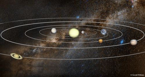 Schon wieder was über die Planeten unserer Sonne - Gemischtes aus trockener Wissenschaft und Faszination