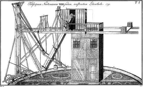 27-füßige Spiegelteleskop